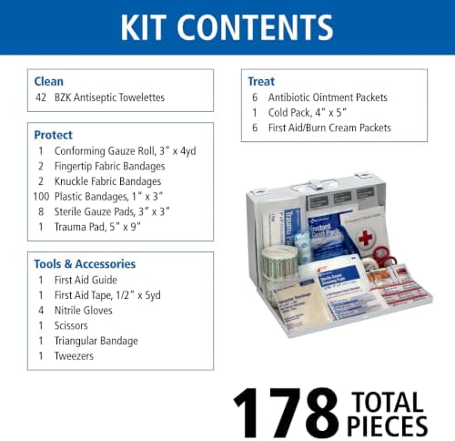 First Aid Only 25-Person Contractor First Aid Kit for Jobsites