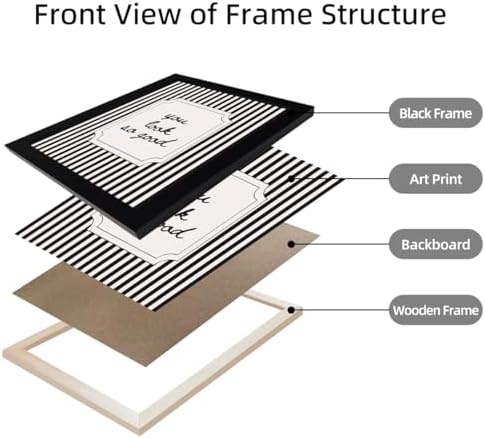 Black and White Modren Bathroom Decor You Look So Good Framed Black Striped C...