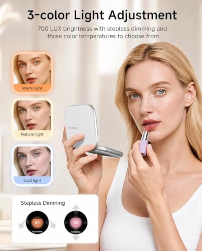 inewme UV Camera Makeup Mirror, LED Compact Mirror for Sunscreen Check