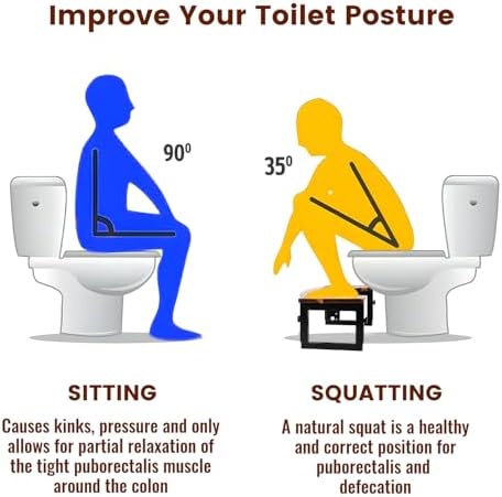Toilet Stool Foldable,7in,8in,9 in Adjustable Height,Poop Stool