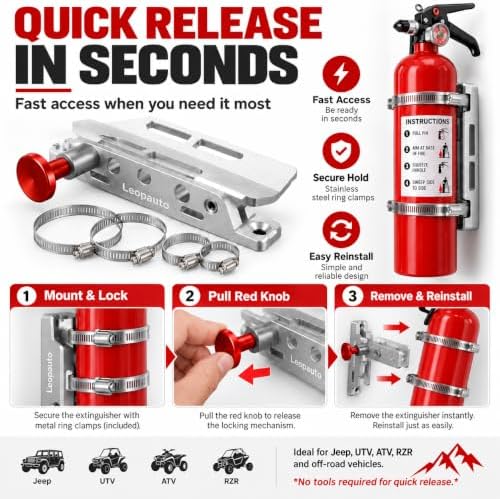 Quick Release Fire Extinguisher Mount for UTV ATV RZR, Silver