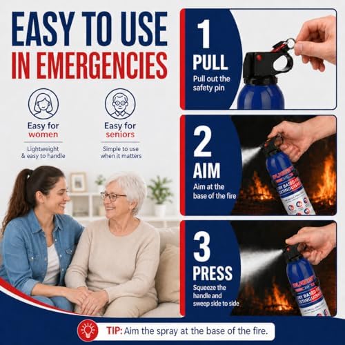 ABC Fire Extinguisher for Home & Vehicle - Portable Dry Chemical Fire Ext...