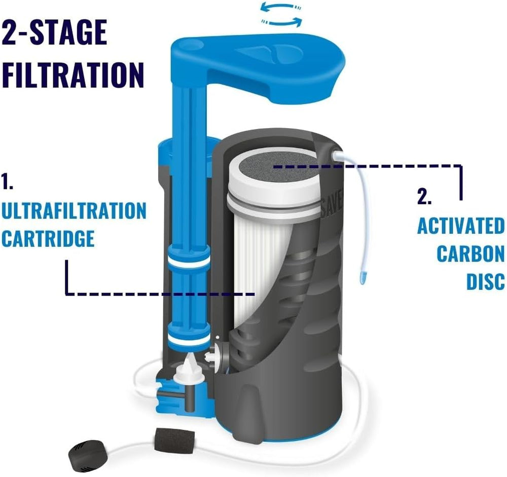 LifeSaver Wayfarer Water Purifier – Compact Military Grade Water Purification...