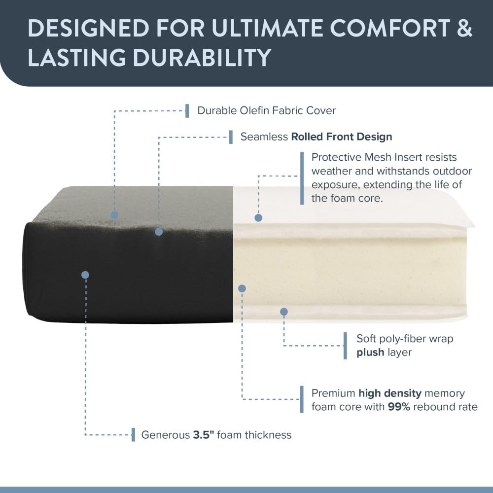 California Umbrella Outdoor Chaise Lounge Cushion, 24 x 78 Inch, Premium Outd...