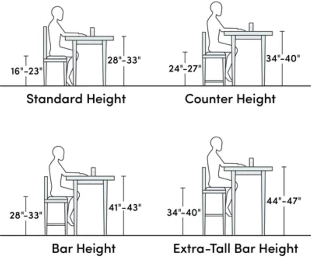 Boraam Sonoma Backless Saddle Kitchen Bar Stool - Chestnut Wire-Brush - Set of 2