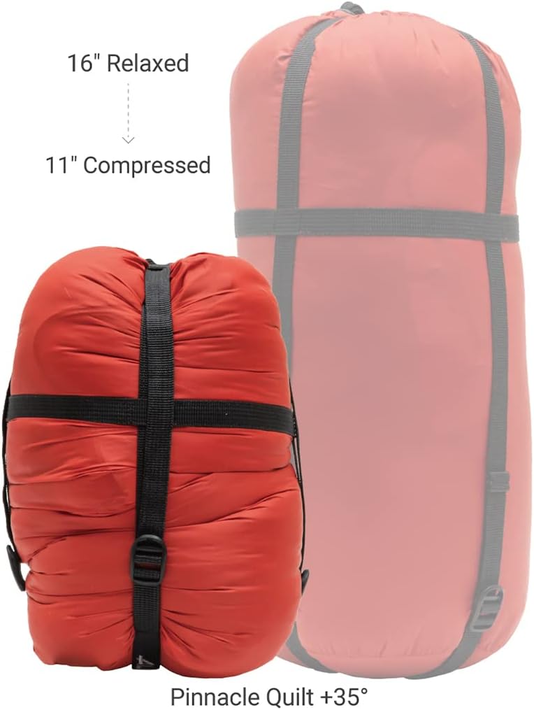 ALPS Mountaineering Pinnacle Quilt - Charcoal/Red