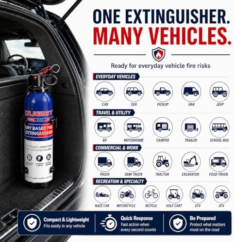 ABC Fire Extinguisher for Home & Vehicle - Portable Dry Chemical Fire Ext...