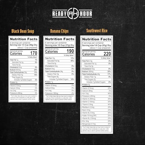 Ready Hour Gluten-Free Food Kit (120 Servings), Gluten-Free Survival Kit, Fre...