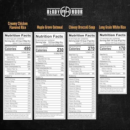 Ready Hour Gluten-Free Food Kit (120 Servings), Gluten-Free Survival Kit, Fre...