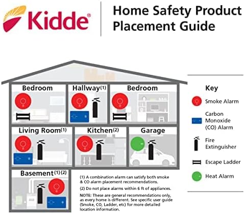 Kidde FA110 Multipurpose Fire Extinguishers 4 Pack - Red, (Rating 1-A:10-B:C)...