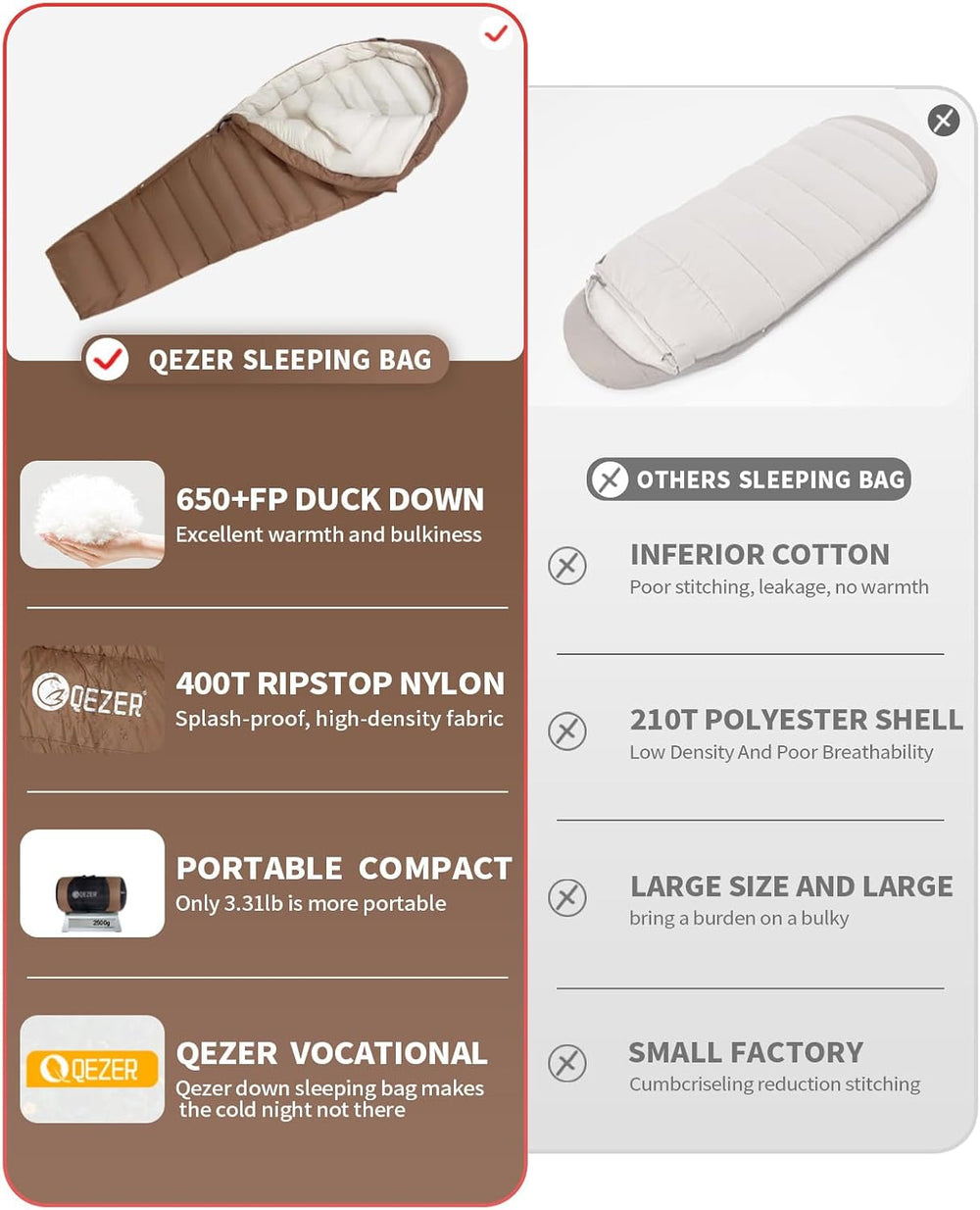 0 Degree Down Sleeping Bag for Adults,Cold Weather Backpacking