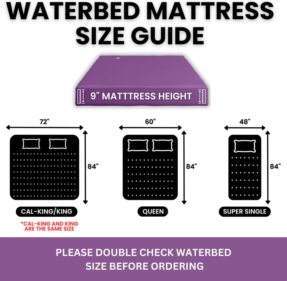 Blue Magic - Waveless 95%, Hardside Water Bed Mattress, Contains Five Wave Re...