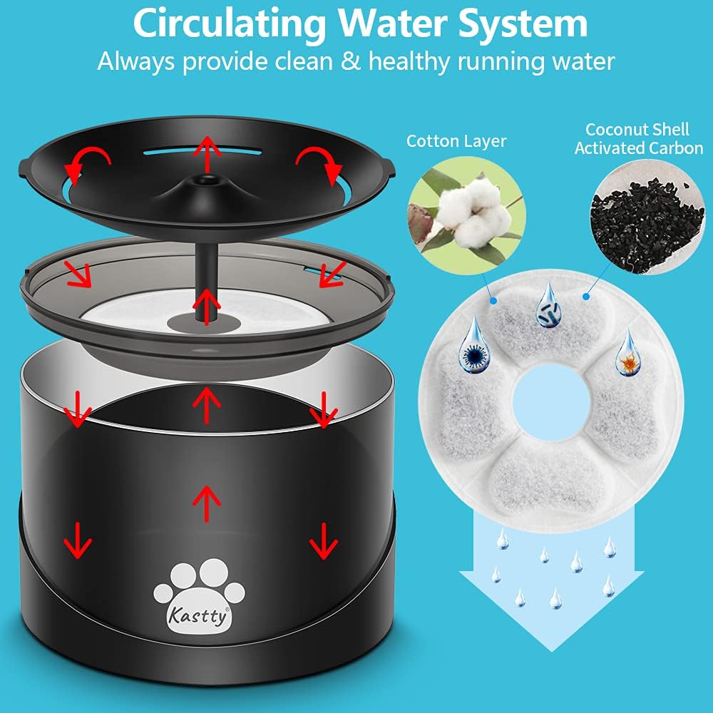 Kastty Cat Water Fountain, Pet Water Fountain for Cats Indoor, Cat Water Disp...