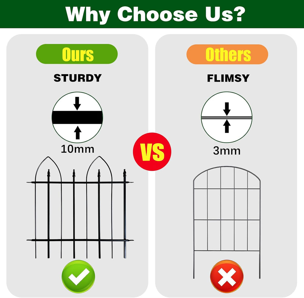 Thealyn Garden Fence 24" H x 24" W (5 Panels, Total 10 ft)