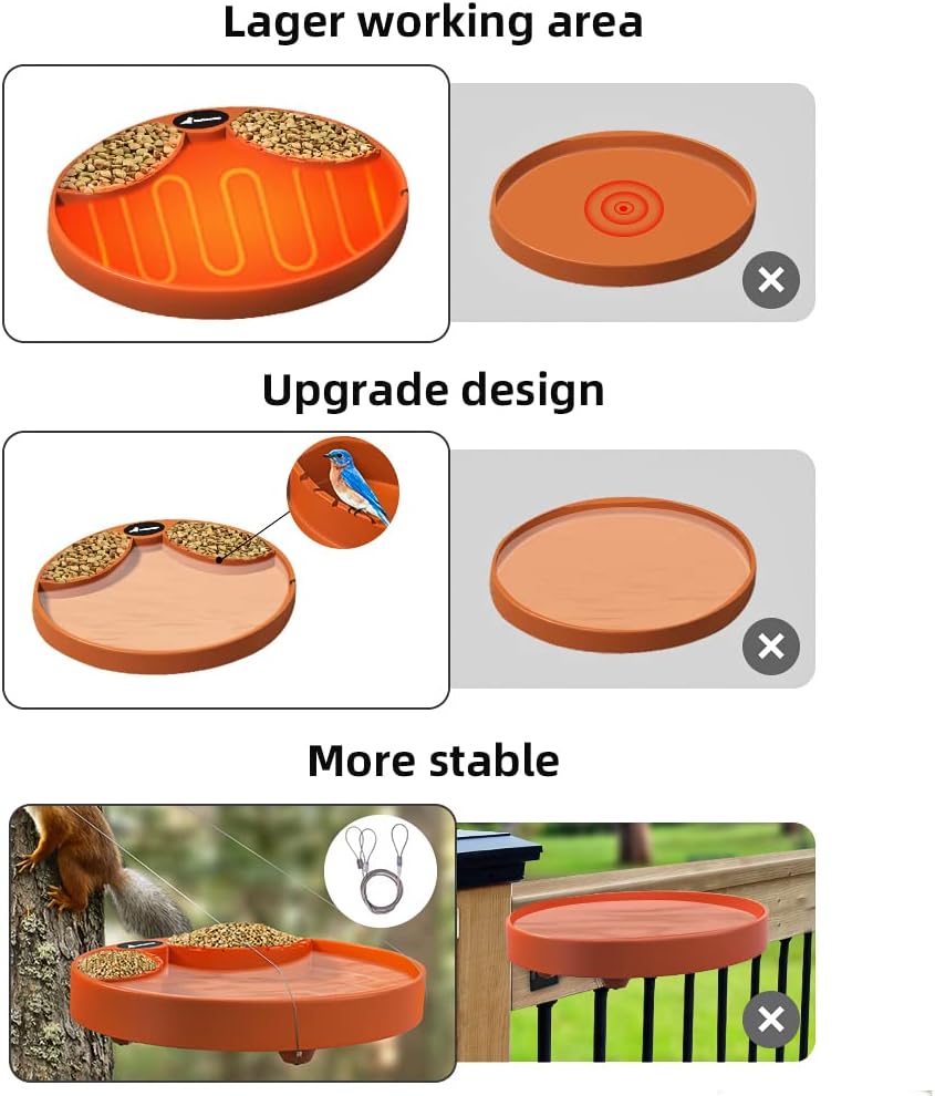 Heated Bird Bath, 75W Thermostatically Controlled Birdbath Heater with 2 Food...