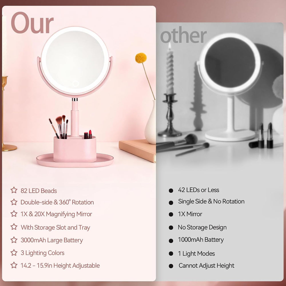 20X Magnifying Mirror with Lights and Storage, Double Sided Vanity Mirror