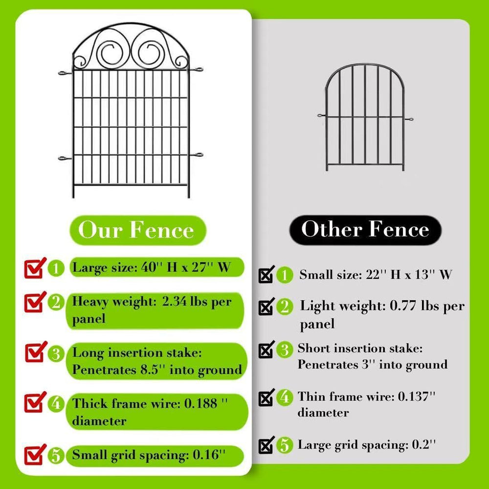 Getlay Tall Garden Fence Animal Barrier with Gate, 40 in(H) 12 Panels Garden ...