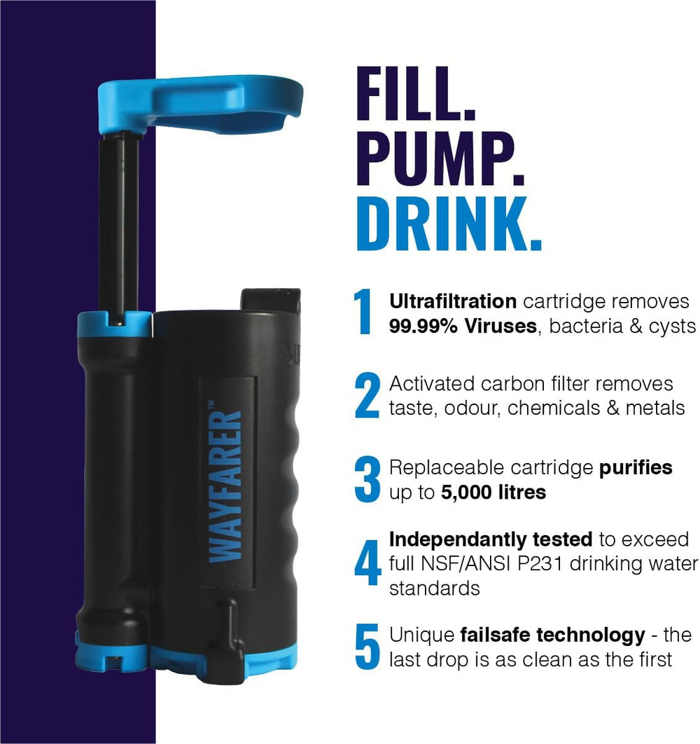LifeSaver Wayfarer Water Purifier – Compact Military Grade Water Purification...