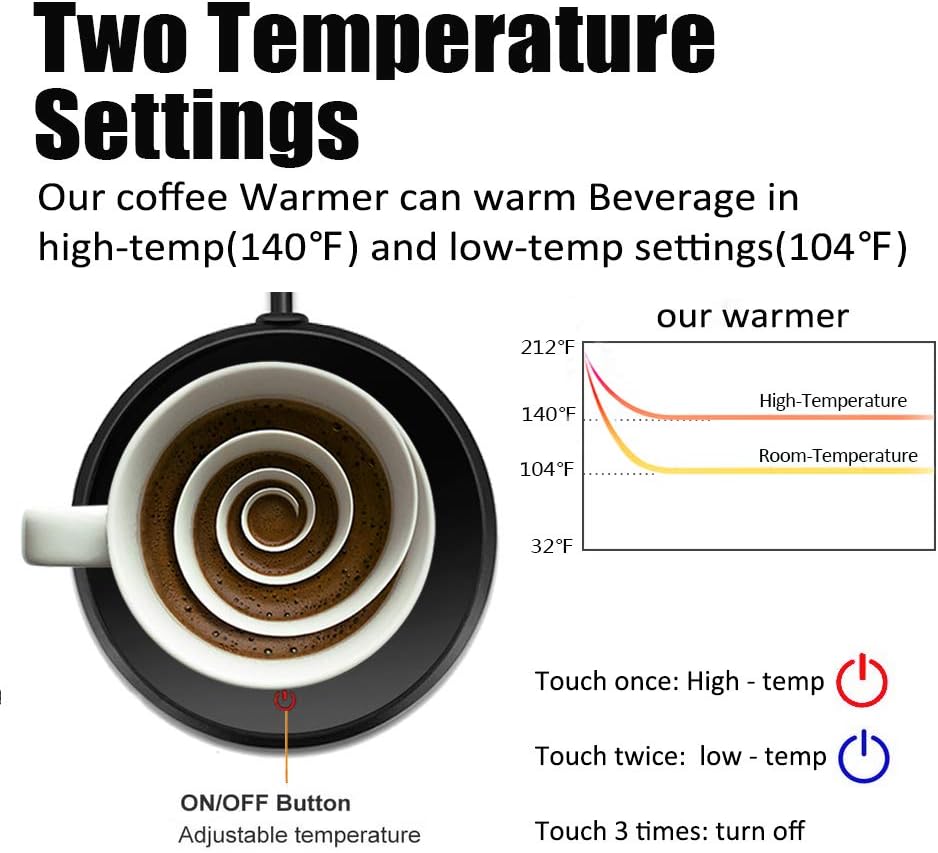 Coffee Mug Warmer Set, Smart Coffee Warmer for Desk Auto Shut Off, Cup Warmer...