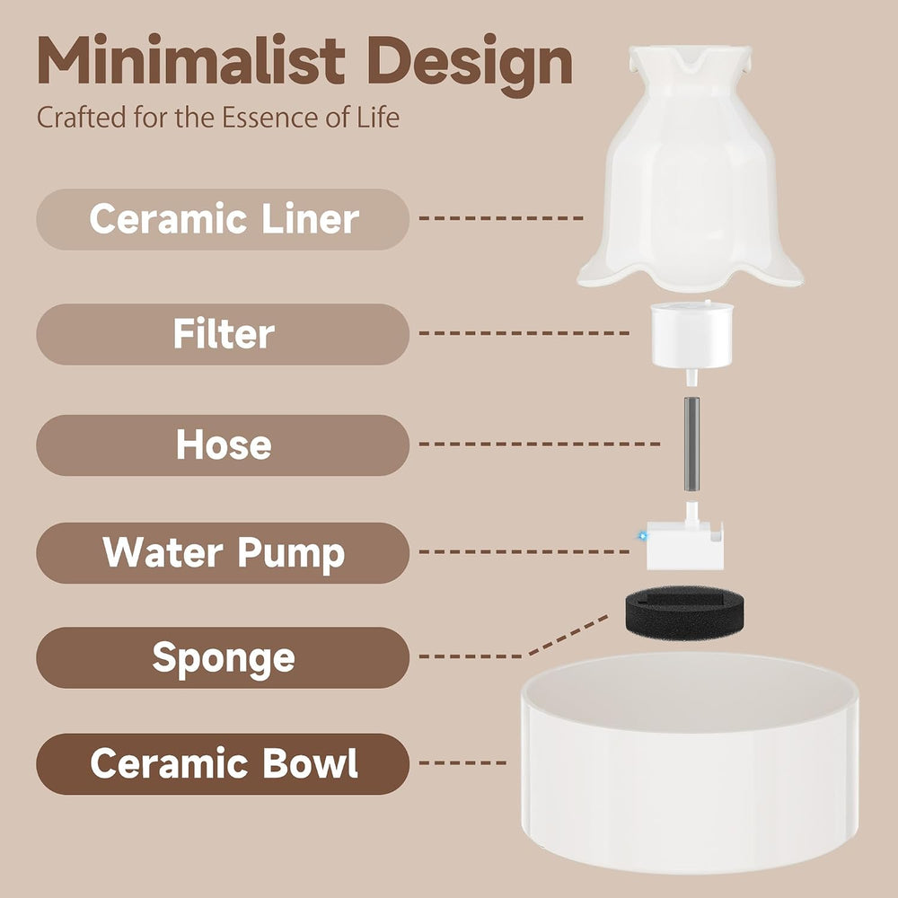 PETIMI Ceramic Cat Water Fountain, 3L/101 fl oz Ultra-Quiet Pet Water Fountai...