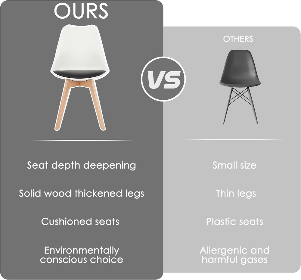 LSSBOUGHT Mid Century Modern Dining Chairs,Shell Lounge Plastic Side Chair wi...