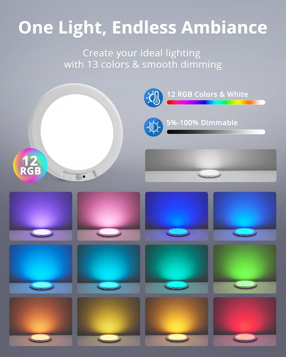Combuh Rechargeable LED RGB Ambient Shower Light Waterproof Inside Wireless
