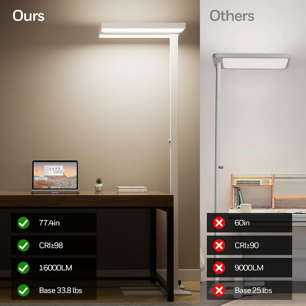 Honeywell 02E Max Sunturalux LED Floor Lamp 16000LM for Home Office