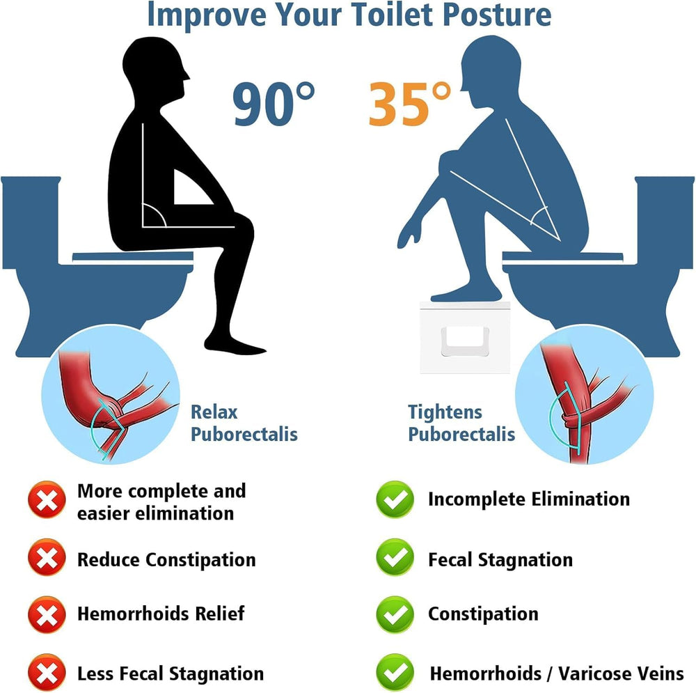 KingPavonini Bamboo Toilet Stool Squat 7in & 9in Adjustable Height, White