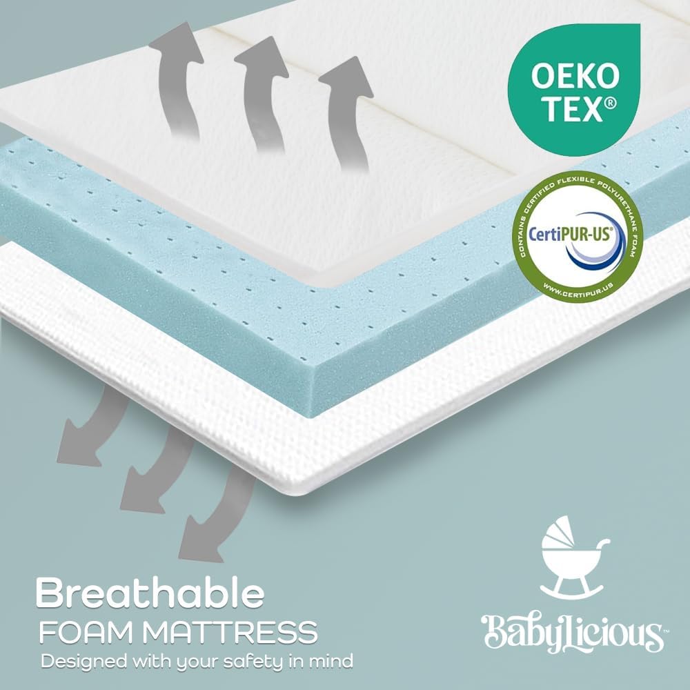 Pack and Play Mattress Topper | 38" x 26" Trifold Soft Foam Plain W...