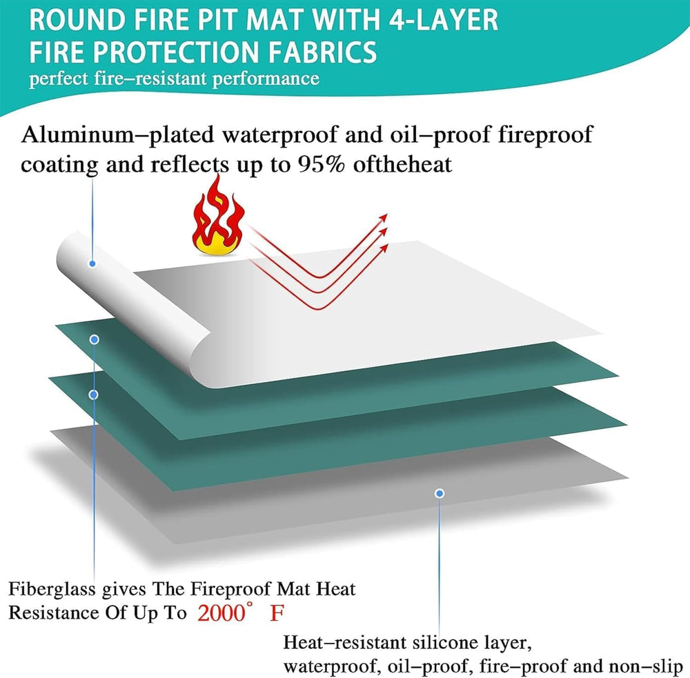 UBeesize 38" Heavy Duty Grill Mat & Fire Blanket