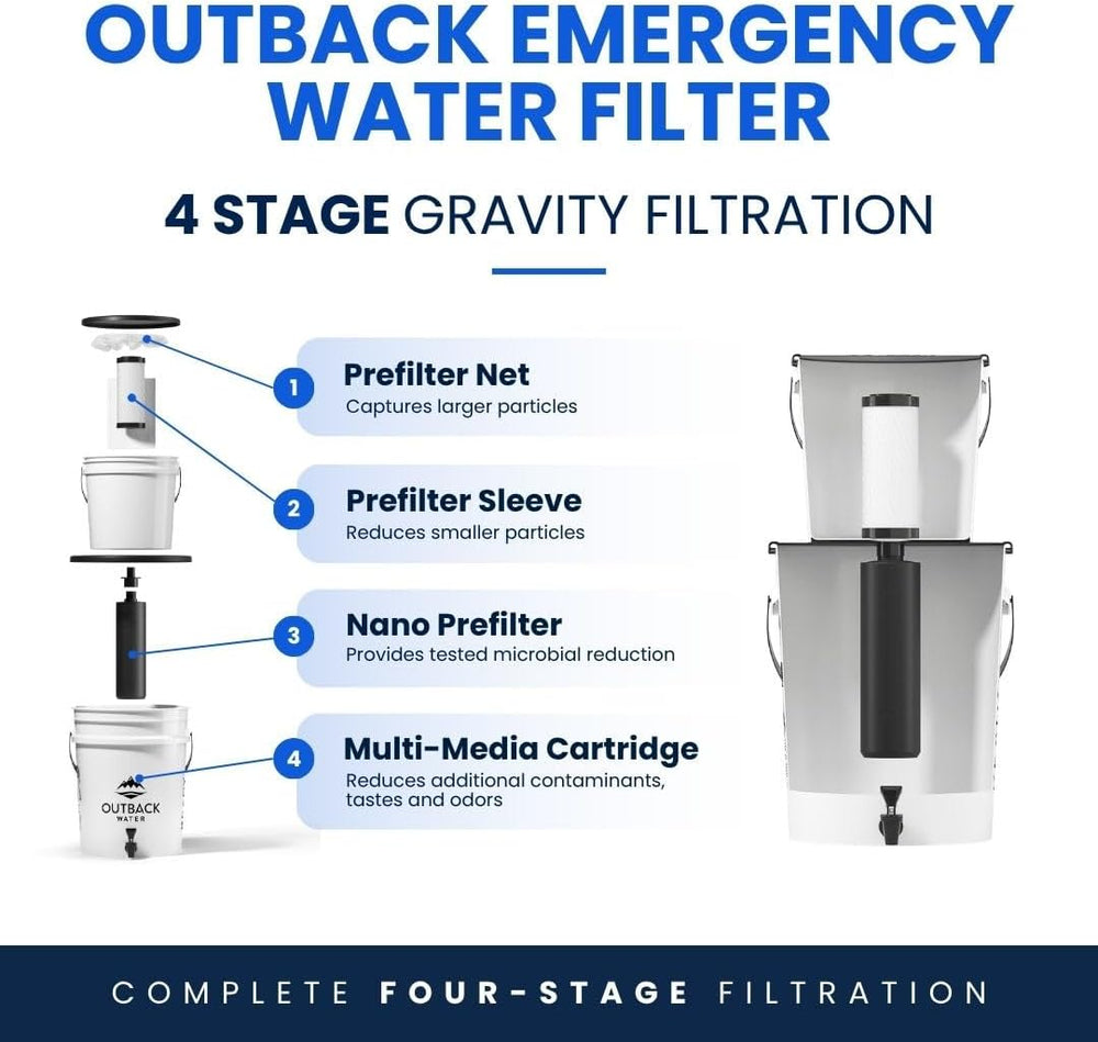 Emergency Drinking Water Filter System, Gravity Fed 24 GPD