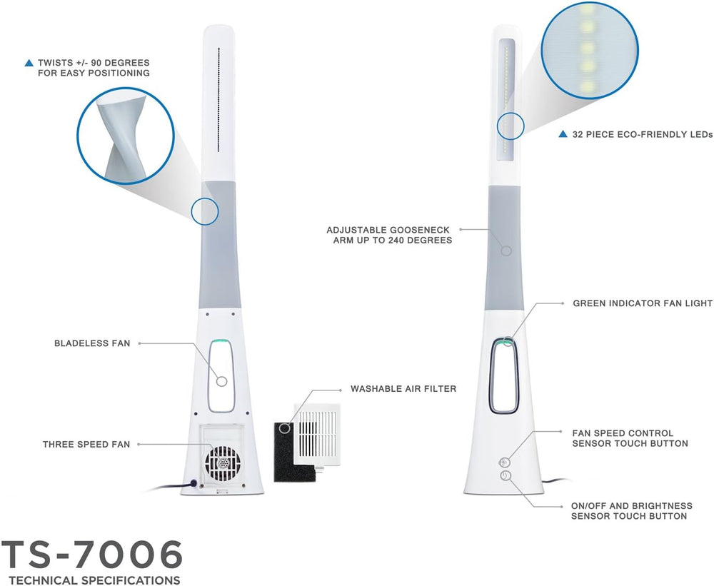 LED Desk Lamp with Fan, Bladeless Quiet 500 Lux Eye-Caring Table Lamp