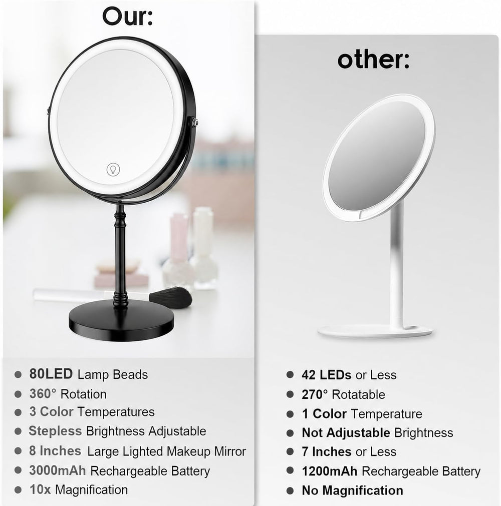 DEIOVWXS Makeup Mirror, Rechargeable Vanity Mirror with 3 Lights, 1X/10X
