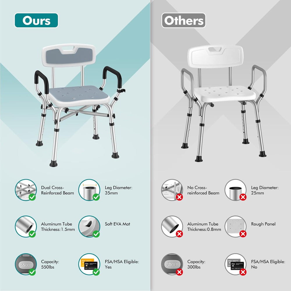 VFAUOSIT Shower Chair with Removable Arms and Back, 550 lb Adjustable Seat