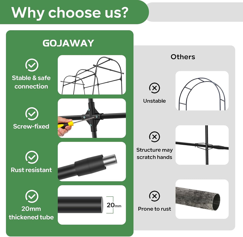 GOJAWAY 7*5.4* 5FT Arch Metal Garden Trellis,Outdoor Climbing Support Frame