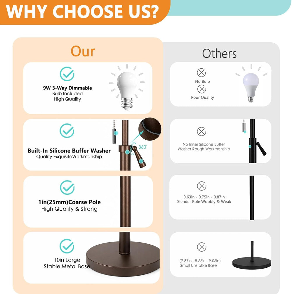 61-69" Adjustable Floor Lamp, Tall Standing Lamp, 3Way Bulb, Pull Chain