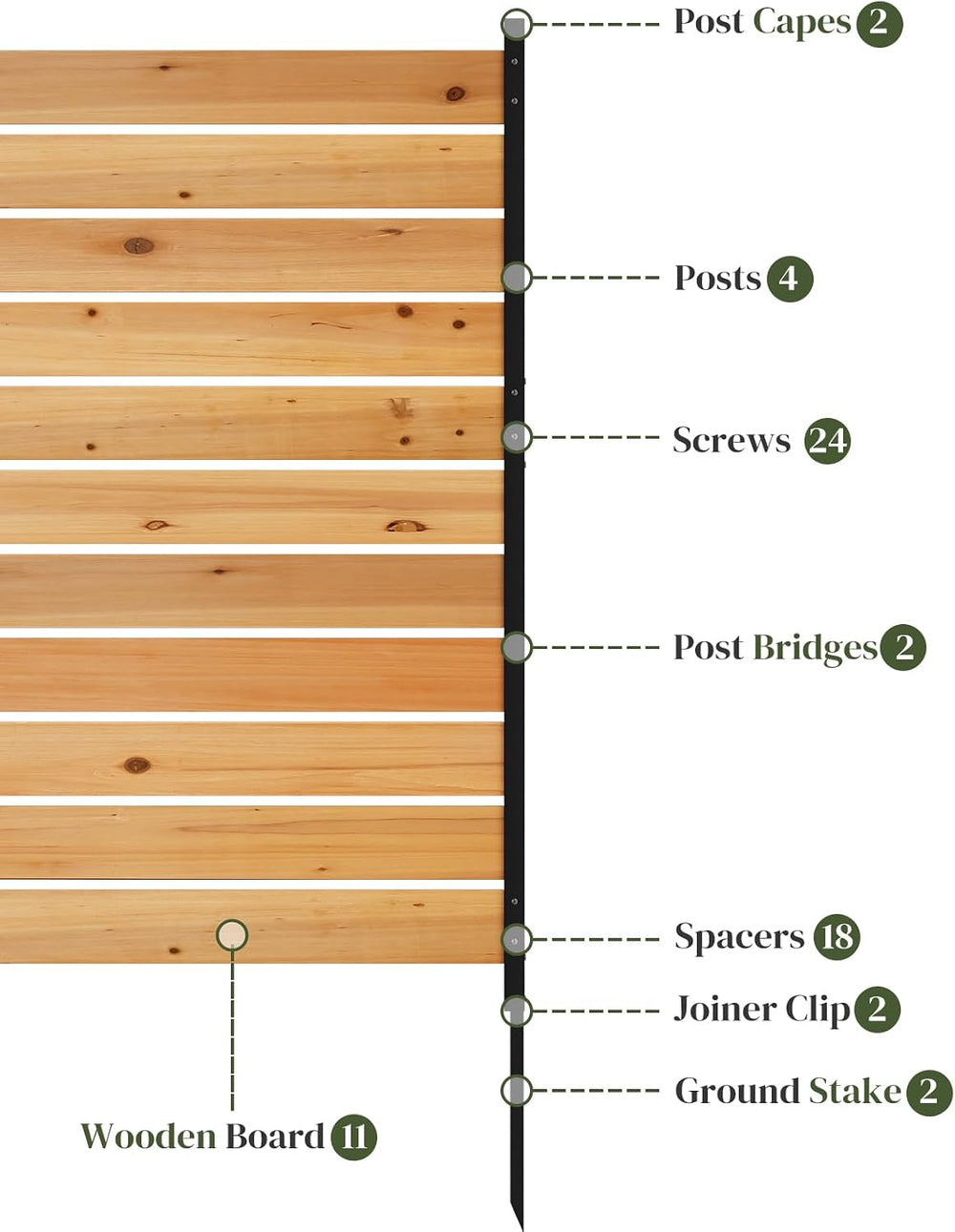 No Dig Wood Privacy Screen Fence Panel, Outdoor DIY Decorative Wall