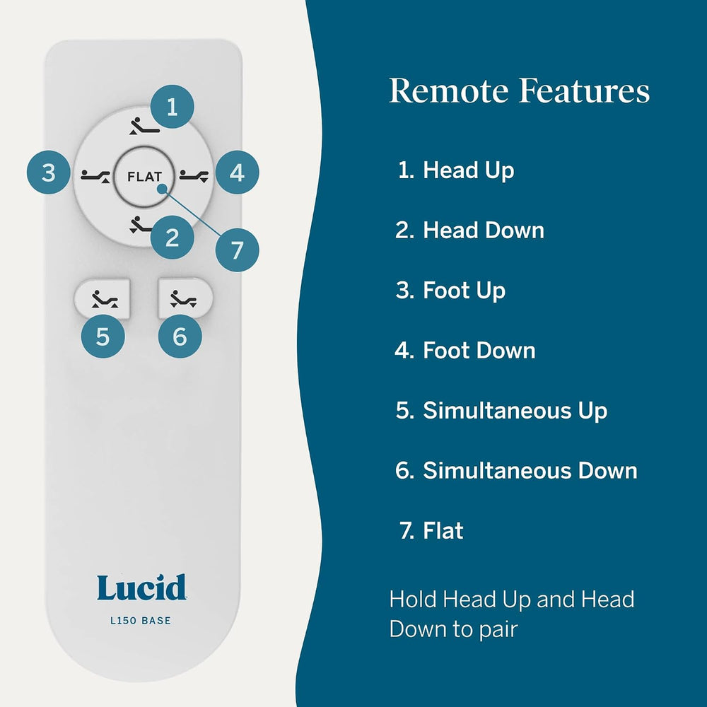 LUCID L150 Adjustable Bed Frame with Wireless Remote, Twin XL Size