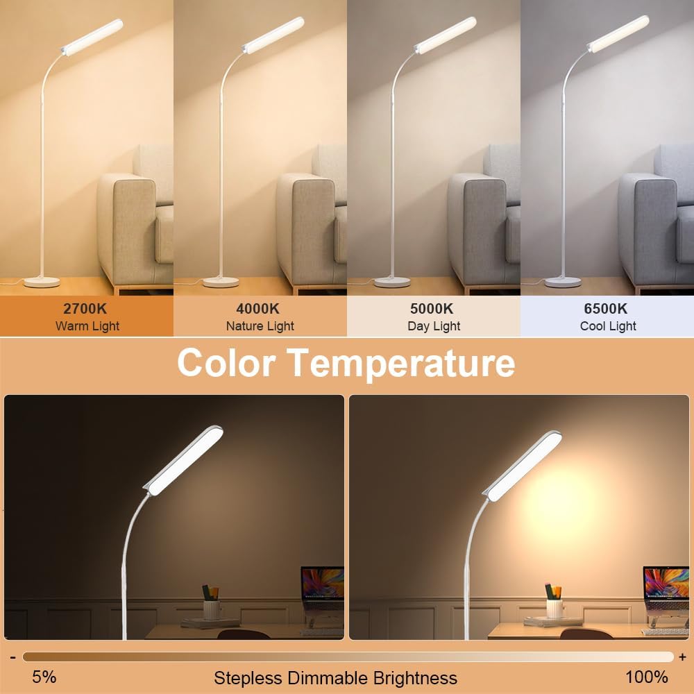 FRIDEKO HOME 2 Pack Floor Lamps for Living Room Reading Light, 1800LM White
