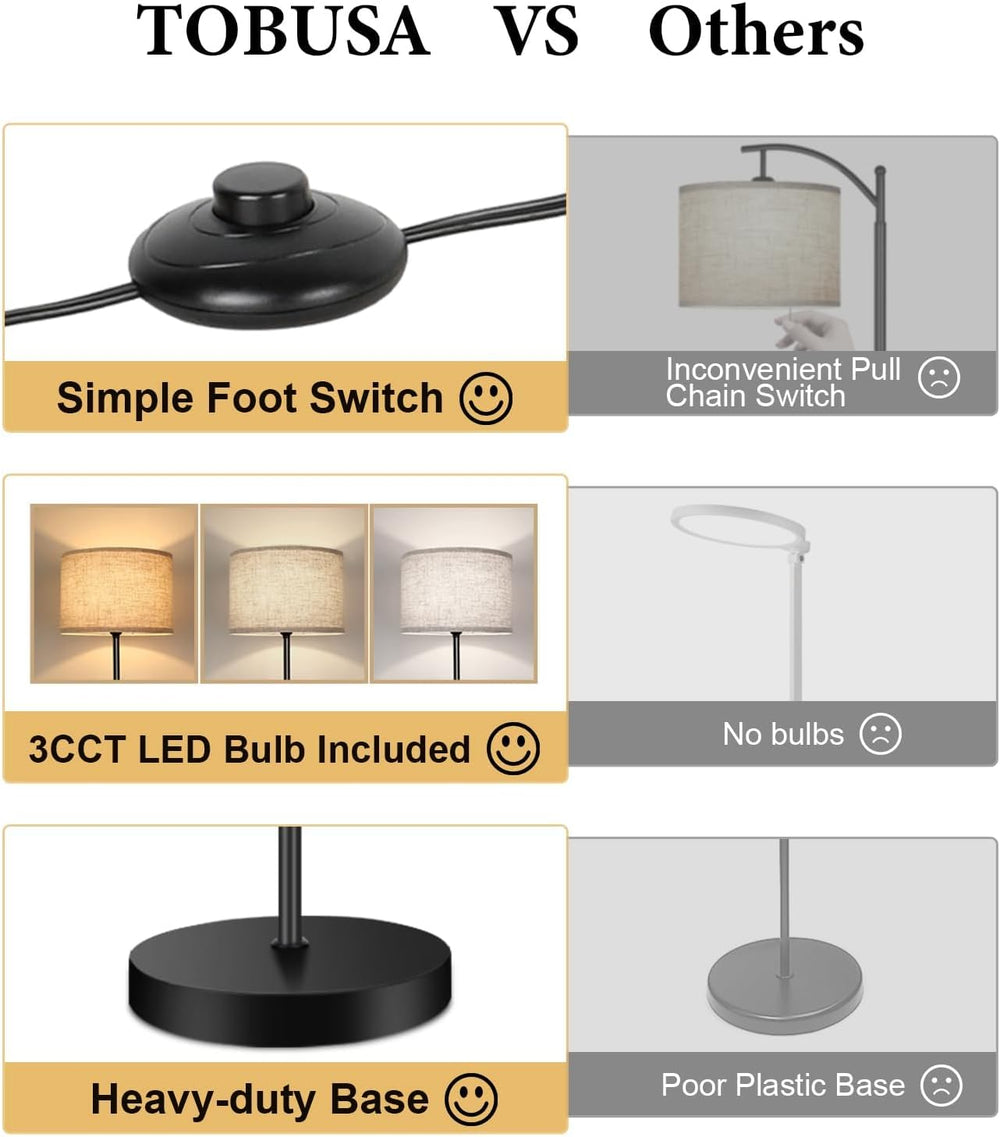 TOBUSA Floor Lamp for Living Room, Modern Standing Lamp with Drum Shade