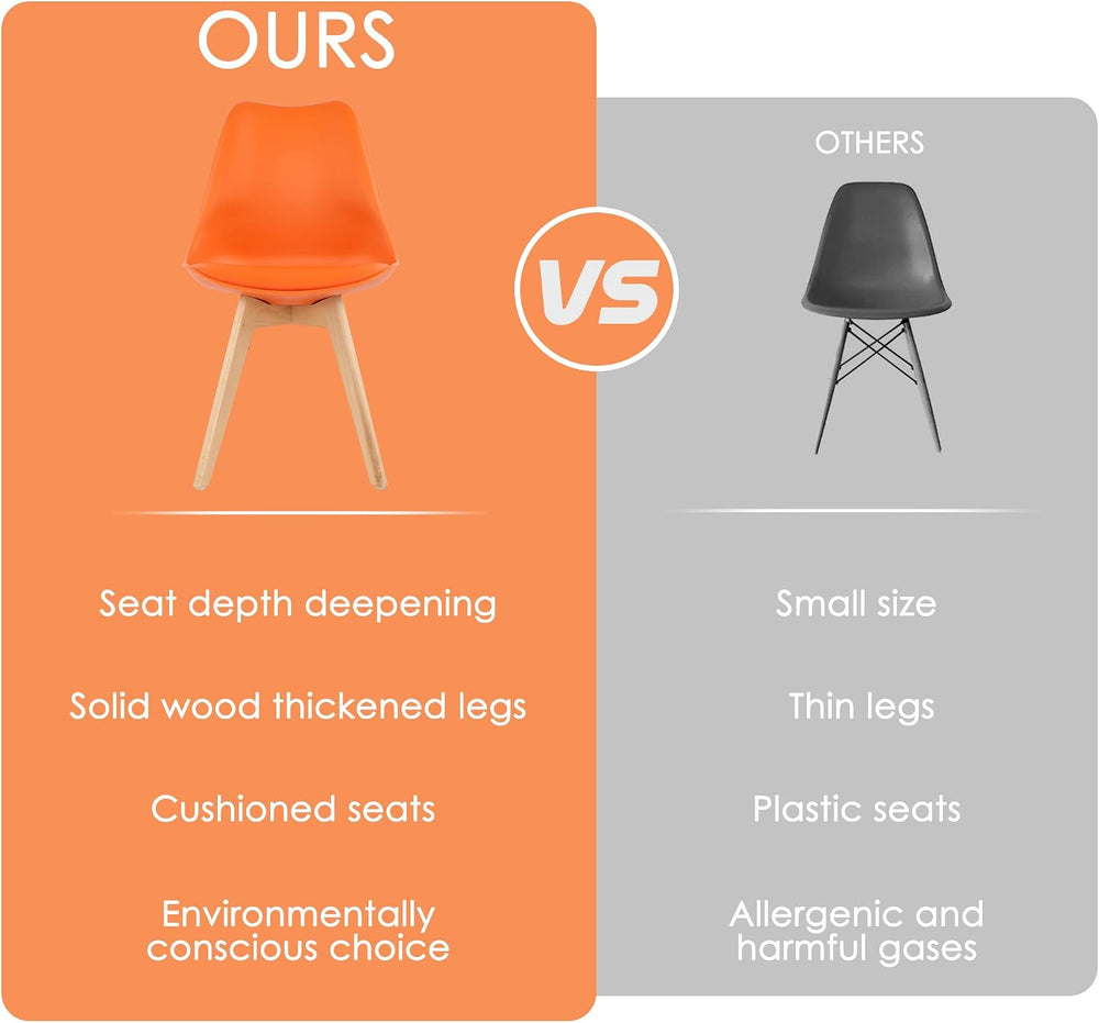 LSSBOUGHT Mid Century Modern Dining Chairs,Shell Lounge Plastic Side Chair wi...