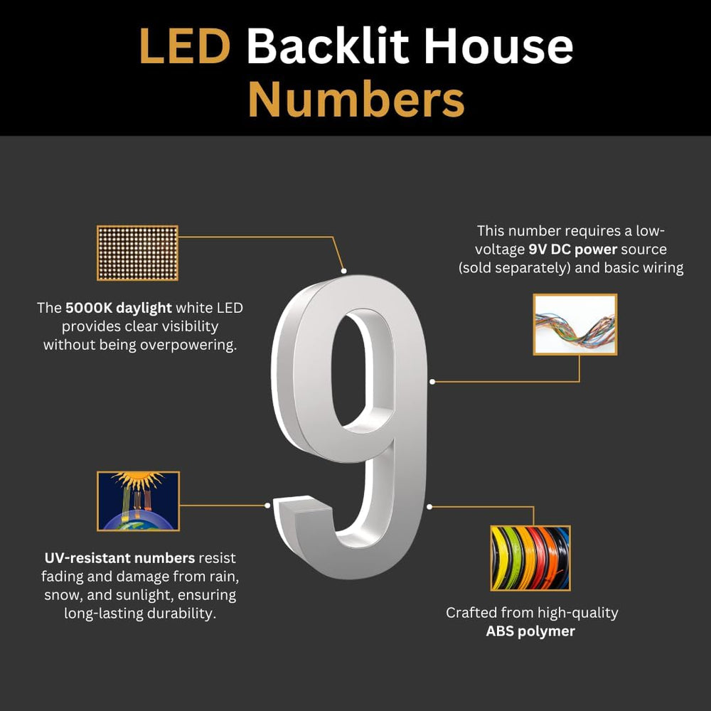 7 Inch Backlit LED House Number, 5000K White Light, ABS (2, Black)