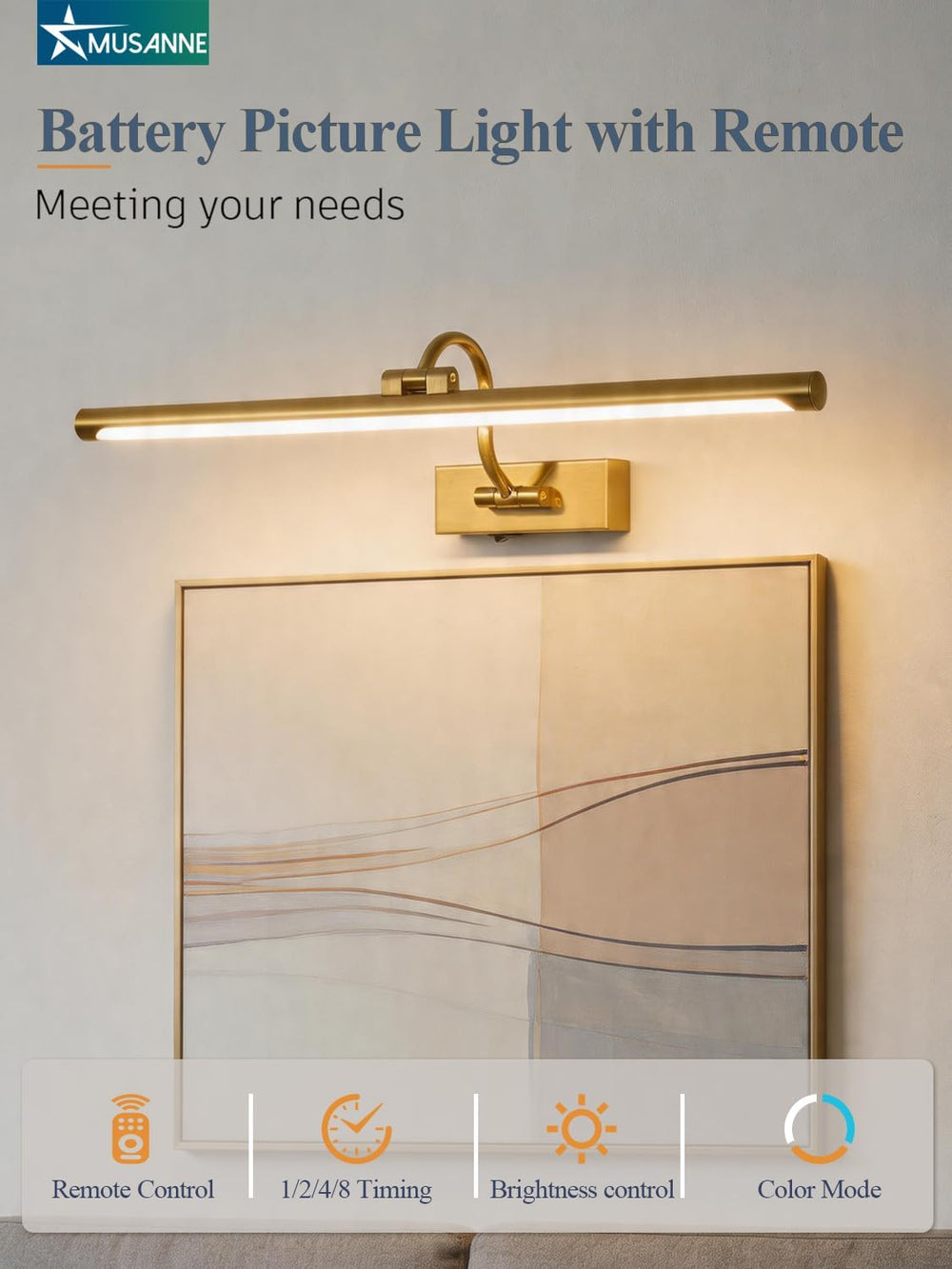 Wireless Rechargeable Picture Light for Wall, 24 Inch Battery Operated Art Li...