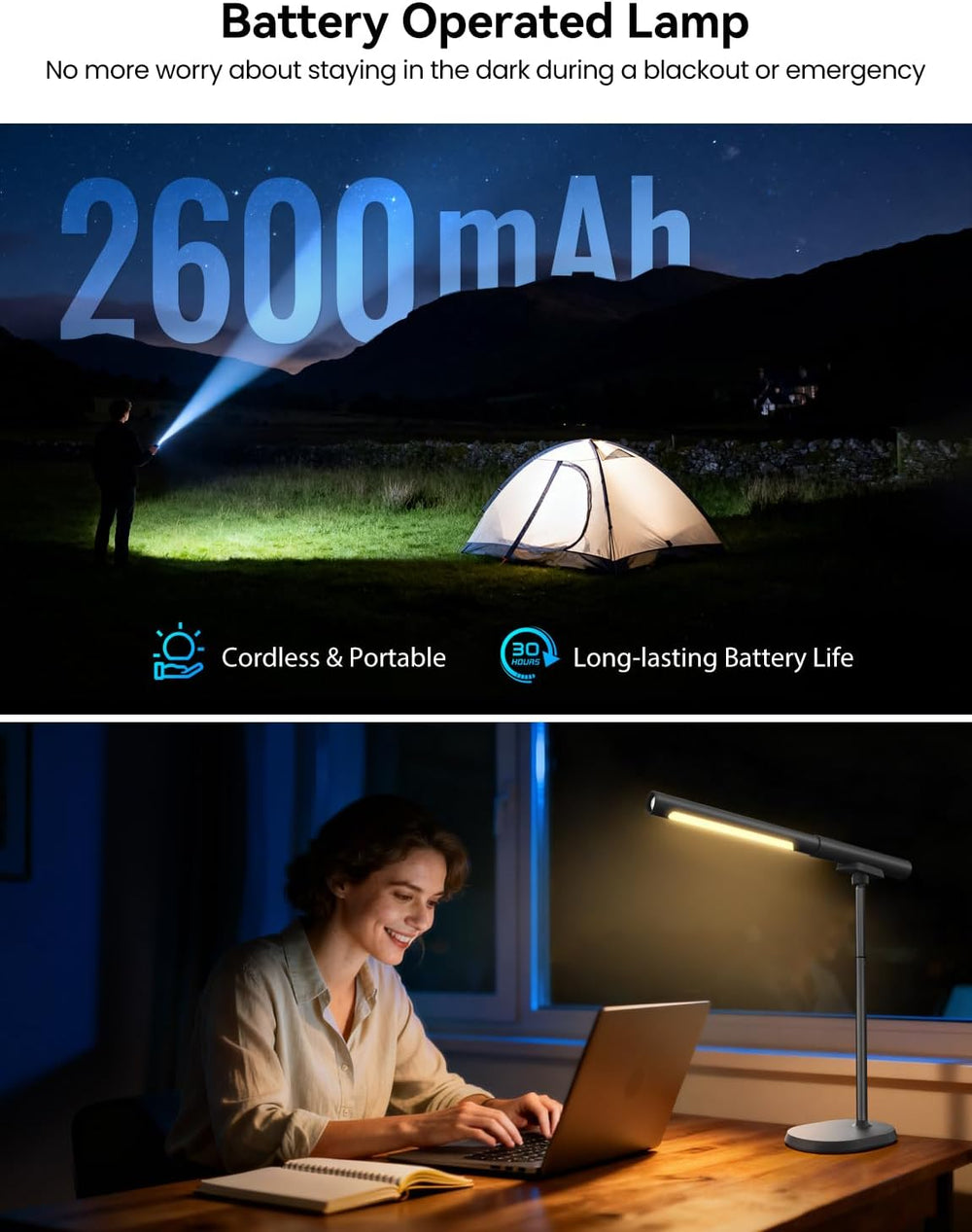 Cordless Desk Lamp, Magnetic LED Table Work Light with Dimmable Brightness