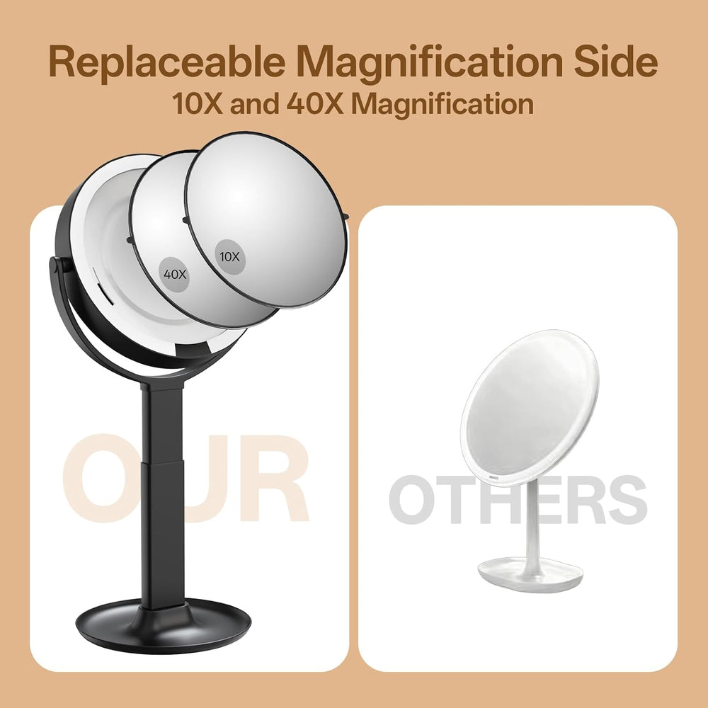 2-Sided LED Makeup Magnifying Mirror, Replaceable Magnifying Lenses-40X&10X