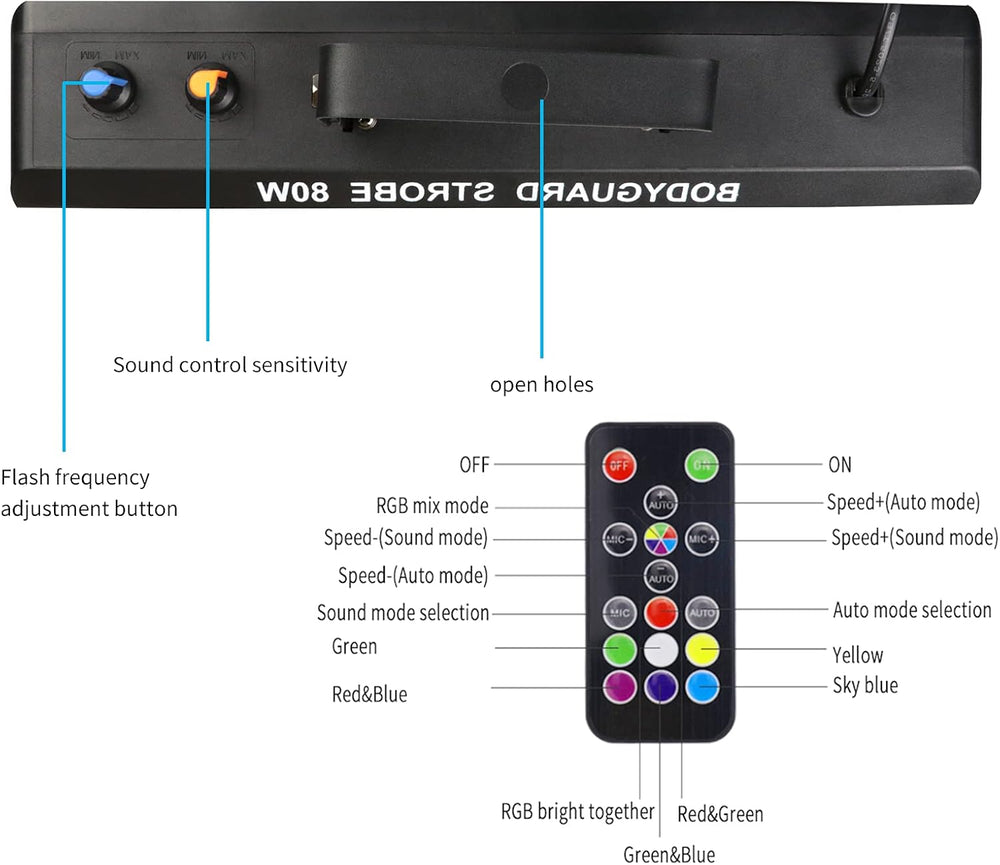 Strobe Stage Lights Sound Activated, 100W RGB LED Strobe Light, Halloween Lig...