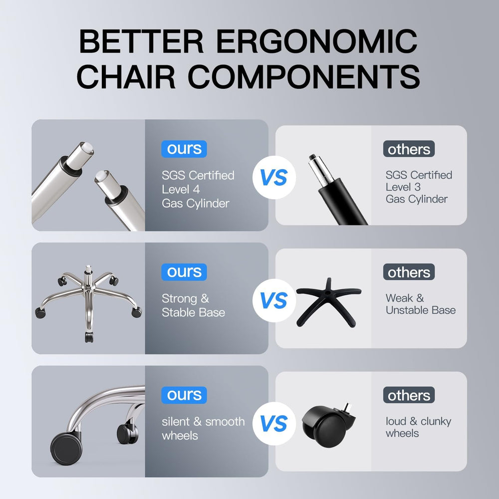 marrap Ergonomic Office Chair, Adjustable Lumbar Support