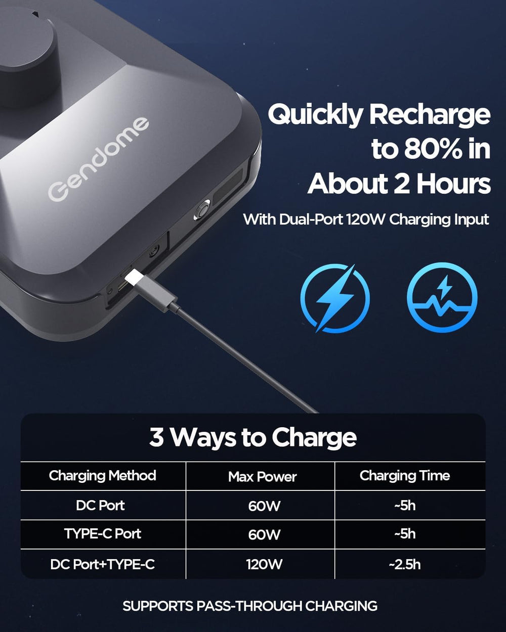 288Wh 90000mAh Battery Pack Power Station for StarLink Mini, StarGrid All-in-...