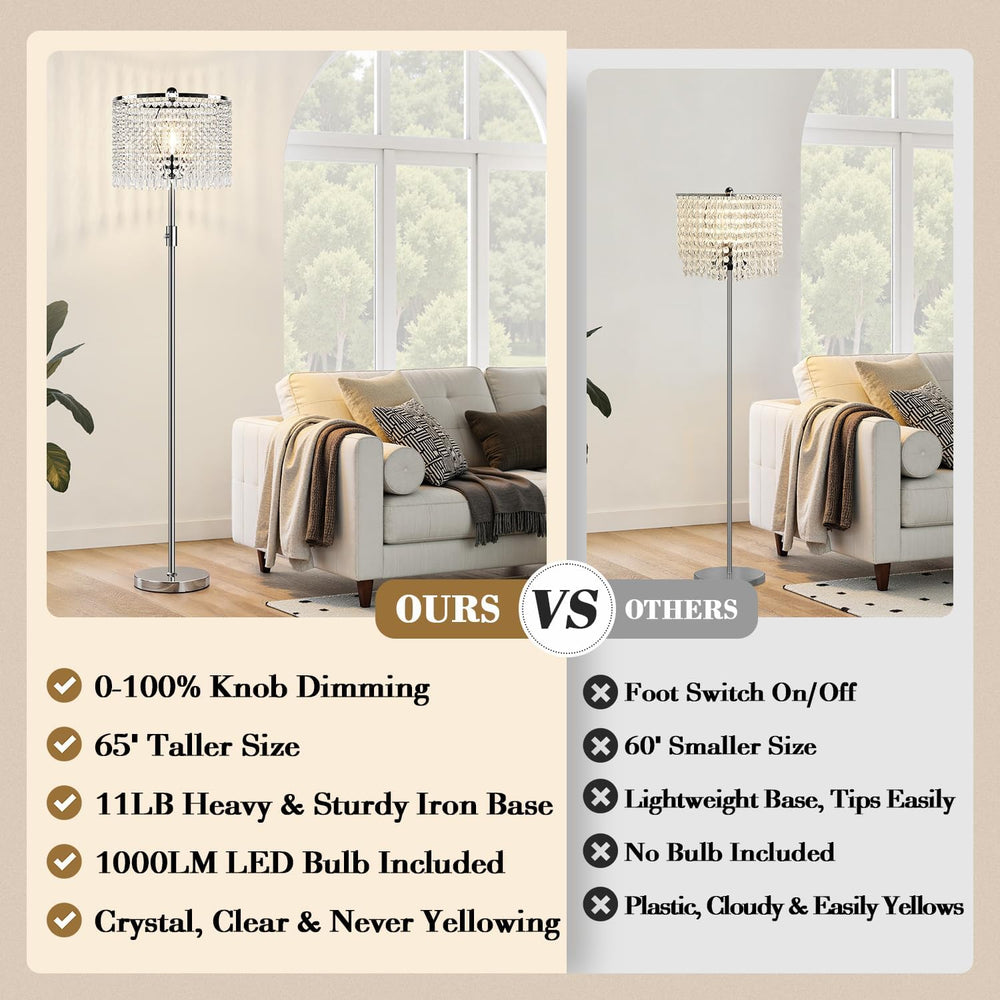 Dimmable Crystal Floor Lamp with Knob Switch,Chandelier-Style Crystal Shade