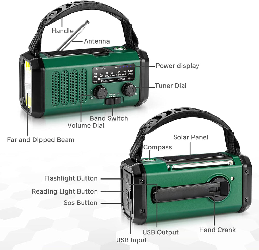 Leaton Hand Crank Emergency Radio, NOAA Weather Radio AM/FM,10000mAh